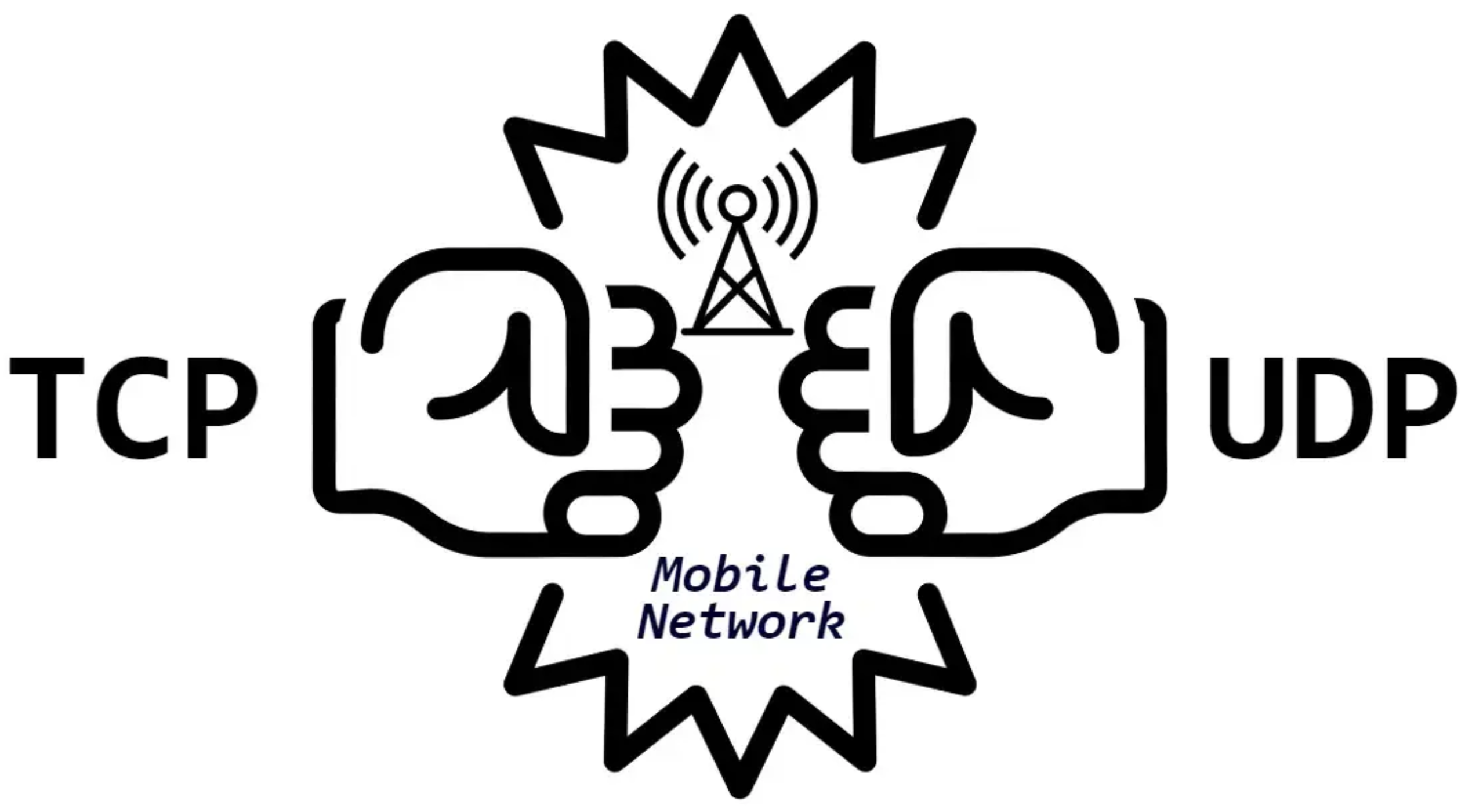 TCP vs UDP: Which Protocol Should You Use?